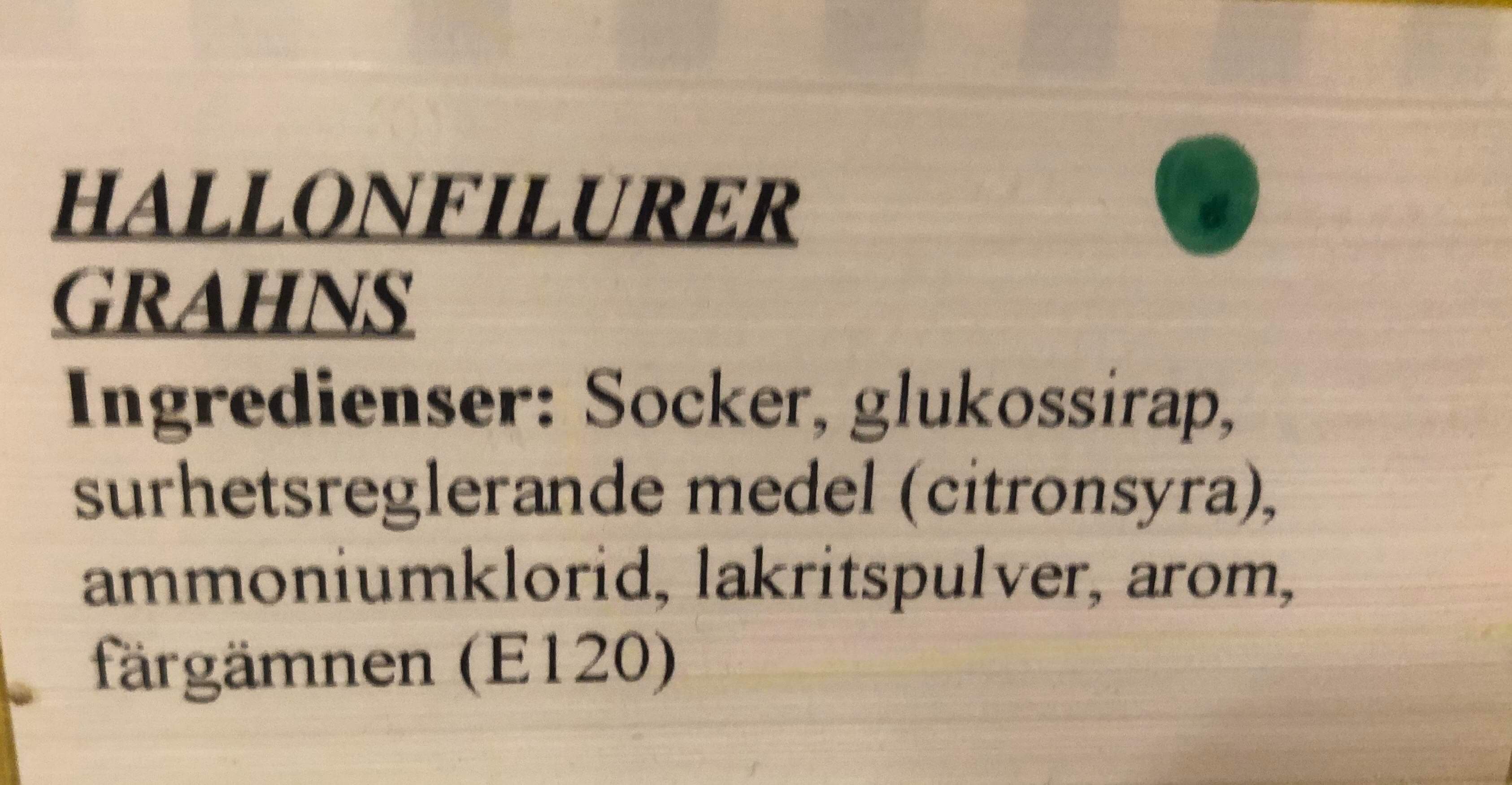 Hallonfillurer