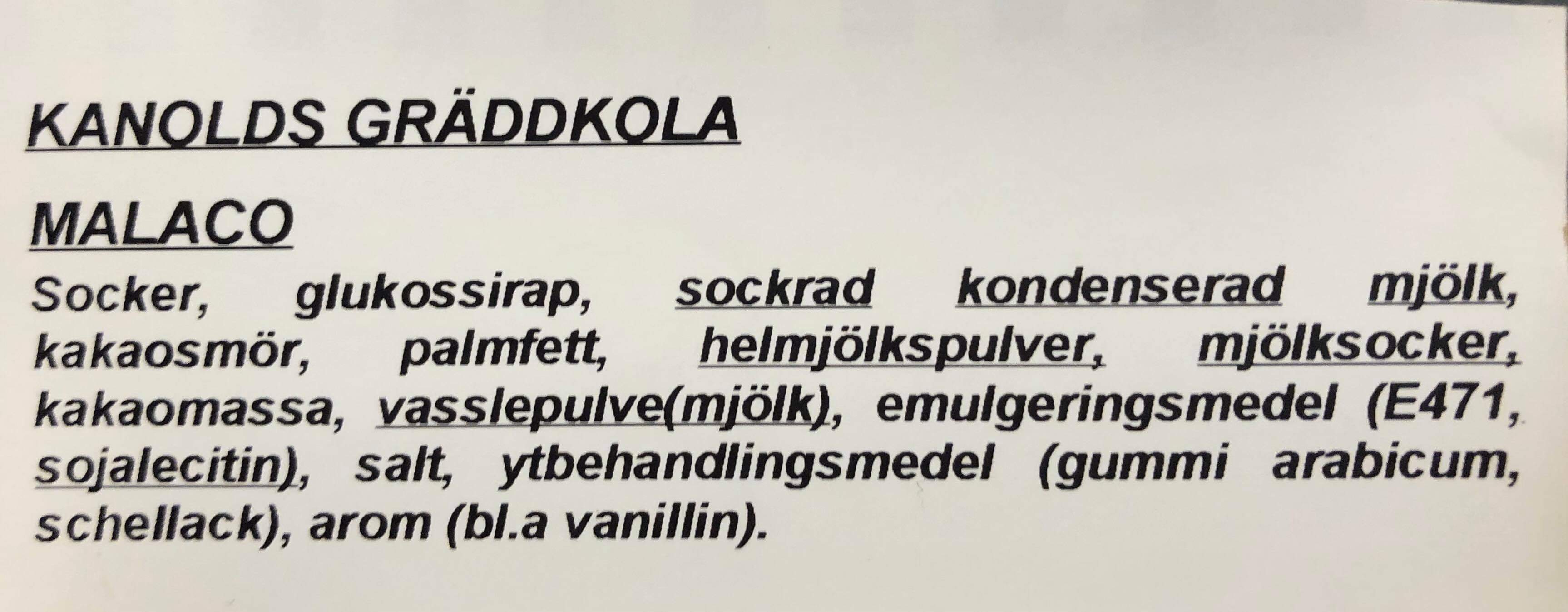 Kanolds grddkola